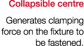 Collapsible centre Generates clamping force on the fixture to be fastened 