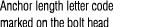 Anchor length letter code marked on the bolt head