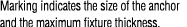 Marking indicates the size of the anchor and the maximum fixture thickness 