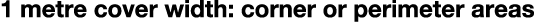 1 metre cover width: corner or perimeter areas