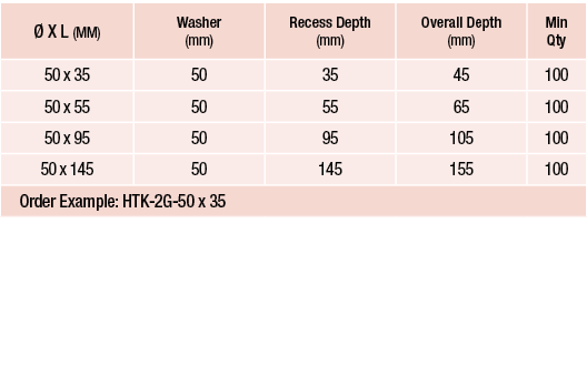   x L (mm),Washer (mm),Recess Depth (mm),Overall Depth (mm),Min Qty,50 x 35,50,35,45,100,50 x 55,50,55,65,100,50 x 95   