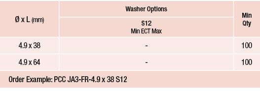   x L (mm),Washer Options,Min Qty,S12 Min ECT Max,4 9 x 38,-,100,4 9 x 64,-,100,Order Example:    PCC JA3-FR-4 9 x 38   