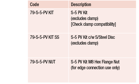 ,Code,Description,,79-S-5-PV KIT,S-5 PV Kit (excludes clamp)  Check clamp compatibility ,,79-S-5-PV KIT SS,S-5 PV Kit   