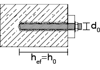 Rectangle
