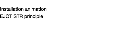  Installation animation EJOT STR principle