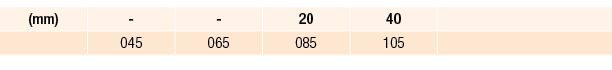 (mm),-,-,20,40,,,,045 ,065 ,085 ,105,,