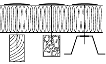 Rectangle
