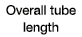 Overall tube length