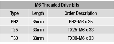 M6 Threaded Drive bits,Type,Length,Order Description,PH2,35mm,PH2-M6 x 35,T25,33mm,TX25-M6 x 33,T30,33mm,TX30-M6 x 33