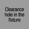 Clearance hole in the fixture