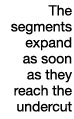 The segments expand as soon as they reach the undercut