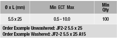   x L (mm),Min ECT Max,Min Qty,5 5 x 25,0 5 - 10 0 ,100,Order Example Unwashered: JF2-2 5 5 x 25 Order Example Washer   