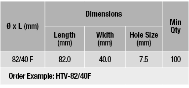   x L (mm),Dimensions,Min Qty,Length (mm),Width (mm),Hole Size (mm),82 40 F,82 0,40 0,7 5,100,Order Example:      HTV   