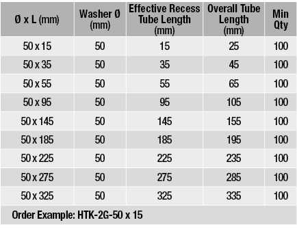   x L (mm),Washer   (mm),Effective Recess Tube Length (mm),Overall Tube Length (mm),Min Qty,50 x 15,50,15,25,100,50 x   