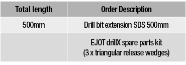 Total length,Order Description,500mm,Drill bit extension SDS 500mm,,EJOT drillX spare parts kit (3 x triangular relea   