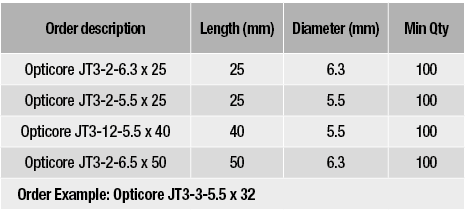 Order description,Length (mm),Diameter (mm),Min Qty,Opticore JT3-2-6 3 x 25,25,6 3,100,Opticore JT3-2-5 5 x 25,25,5 5   