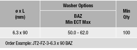   x L (mm),Washer Options,Min Qty,BAZ Min ECT Max,6 3 x 90,50 0 - 62 0,100,Order Example:  JT2-FZ-3-6 3 x 90 BAZ