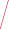 GraphicLine