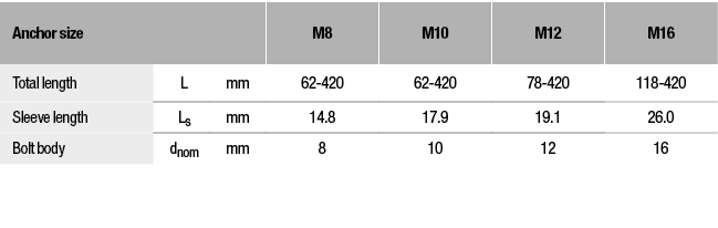 table_content_frame
